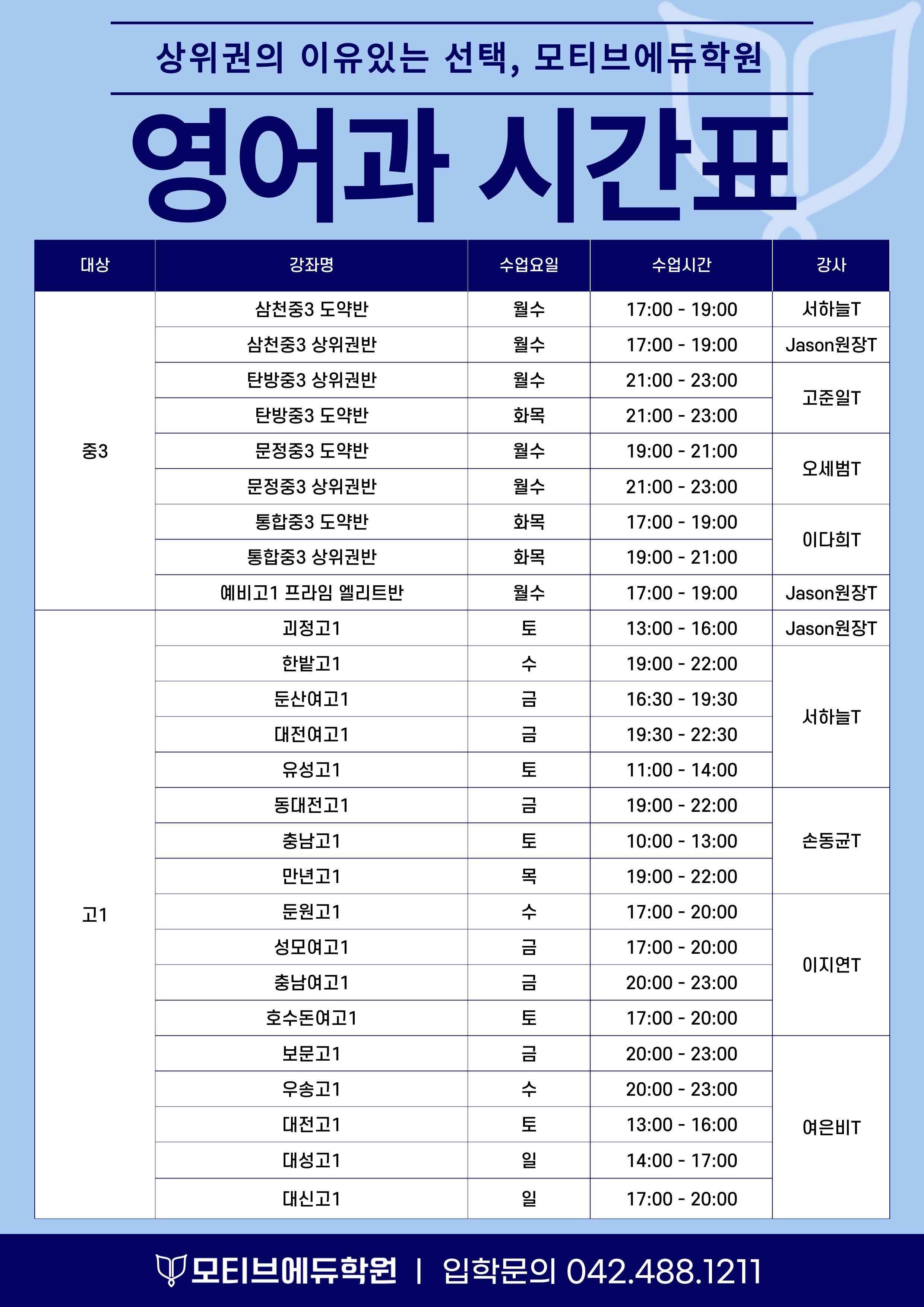 영어과 시간표